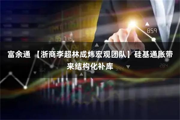 富余通 【浙商李超林成炜宏观团队】硅基通胀带来结构化补库
